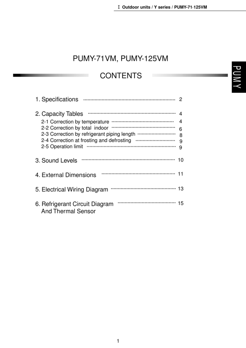 Mitsubishi Electric Y Series User manual Mitsubishi Electric Y Series User manual