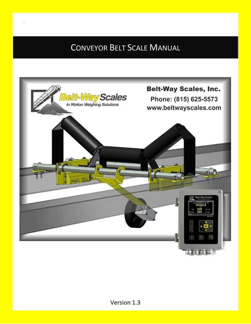 Belt-Way 45 manual