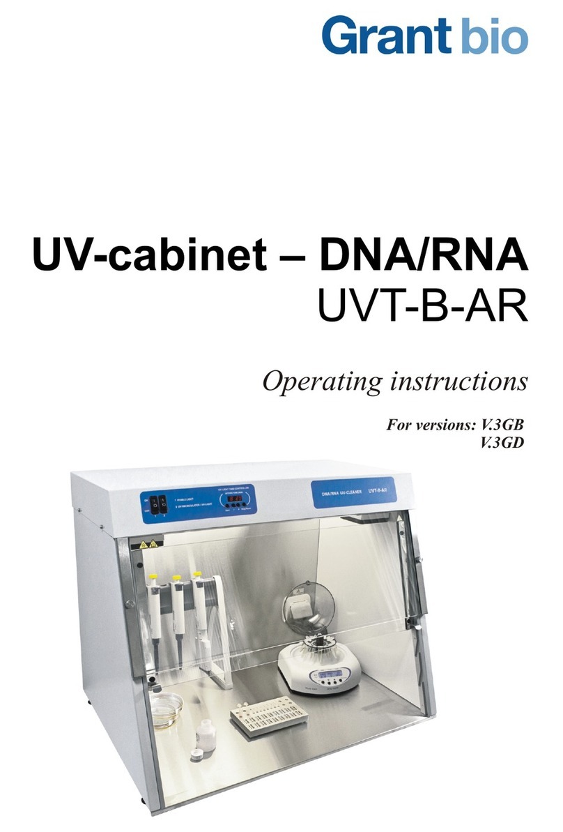 Grant UVT-B-AR operating instructions