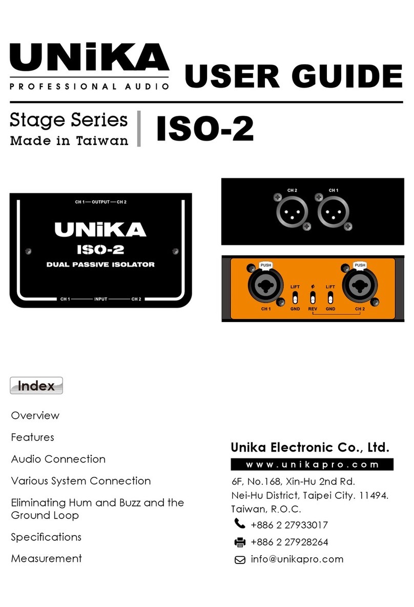 Unika Stage Series user guide