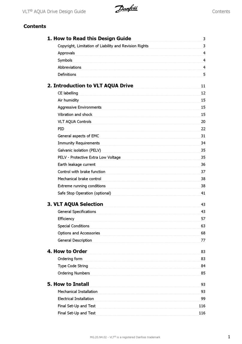 Danfoss vlt aqua Design guide