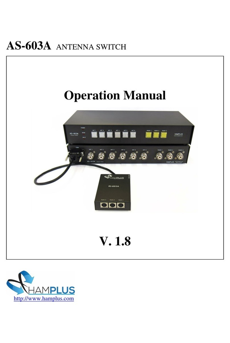 Hamplus AS-603A User manual