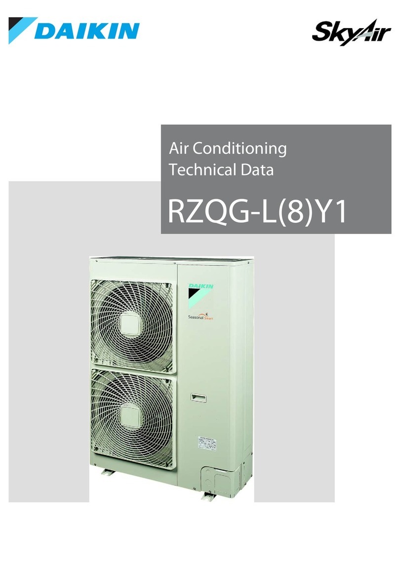 Daikin RZQG-L8Y1 Series Instruction manual