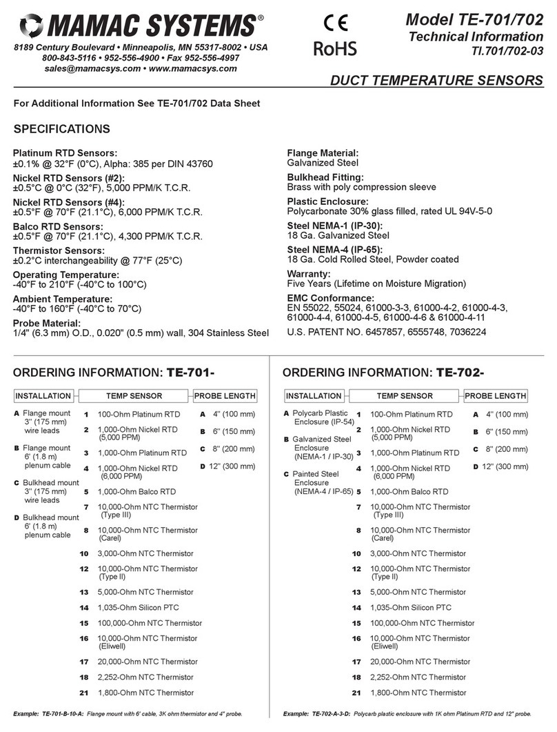 MAMAC SYSTEMS TE-701 Series technical information