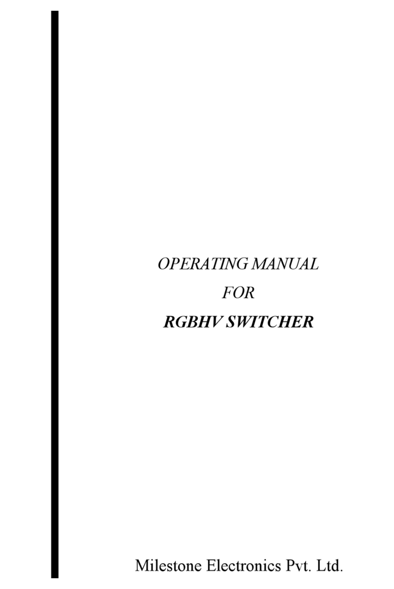 Milestone ML 402 RGBHV operating manual