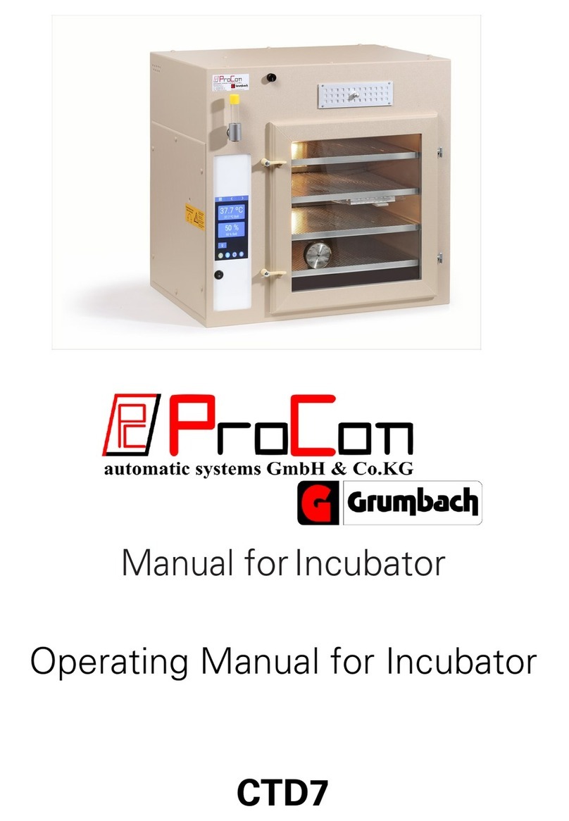 Procon Grumbach CTD7 User manual