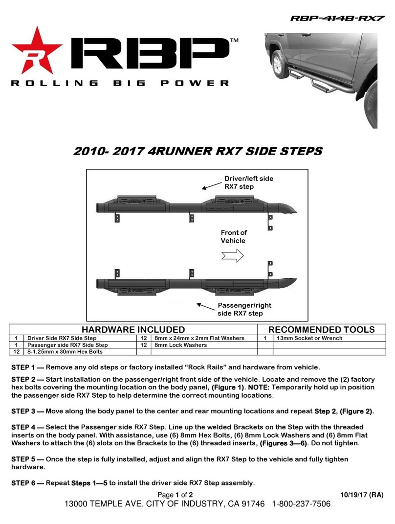 RBP RBP-414B-RX7 User manual