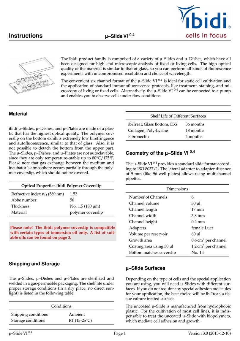 ibidi m–Slide VI 0.4 Series instructions