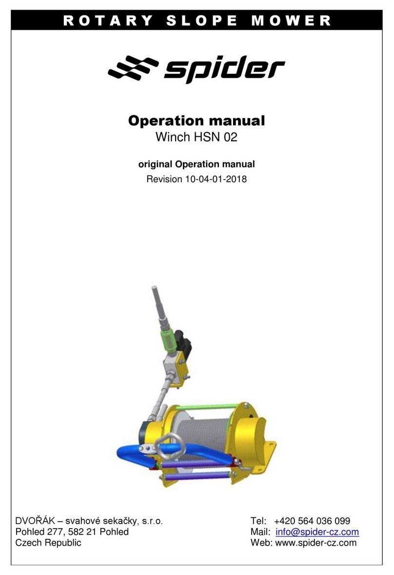 SPIDER HSN 02 Operation manual