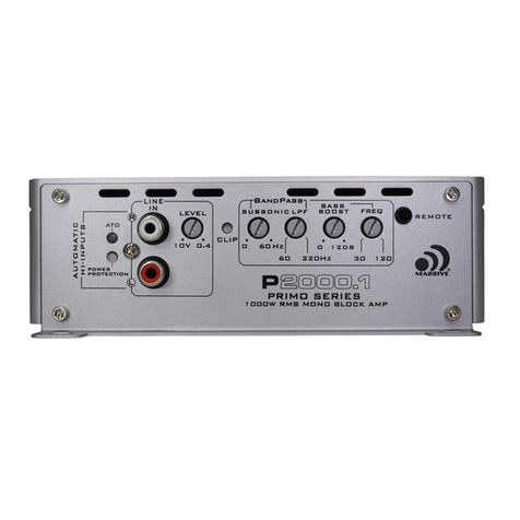 Massive Primo Series User manual