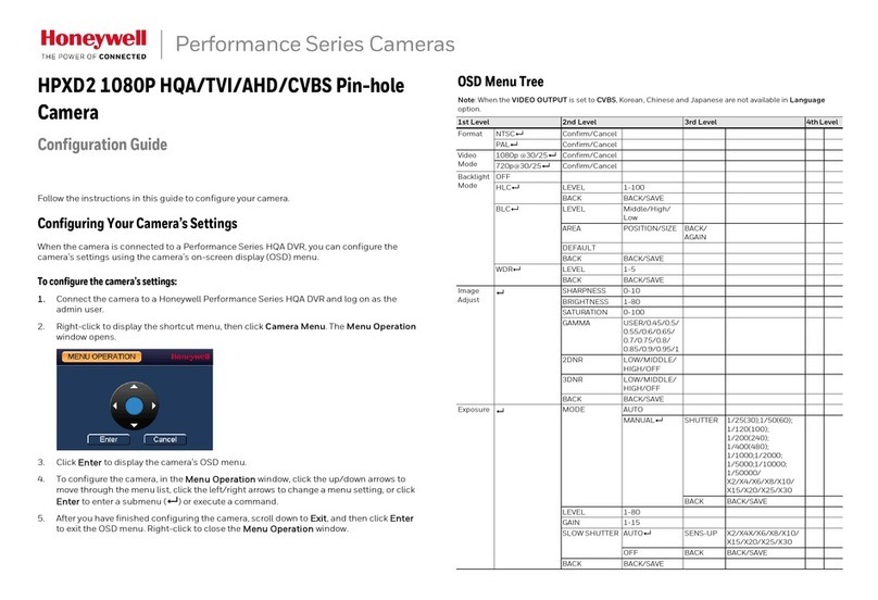 Honeywell 2450Cm Series User manual