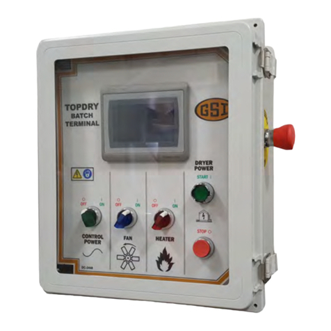 GSi TopDry Terminal 24 Operation manual GSi TopDry Terminal 24 Operation manual