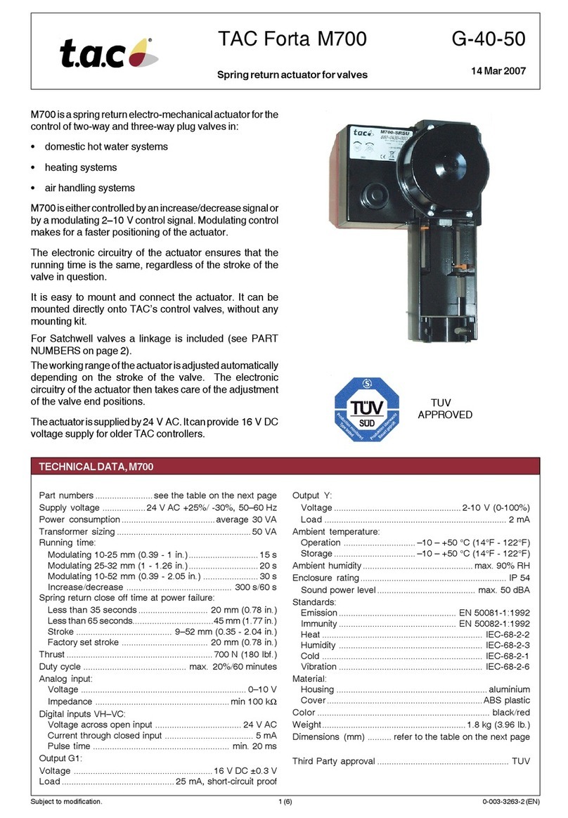 t.a.c. Forta M700 User manual