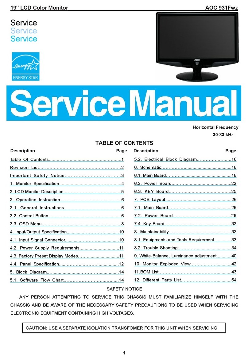 AOC 931Fwz User manual