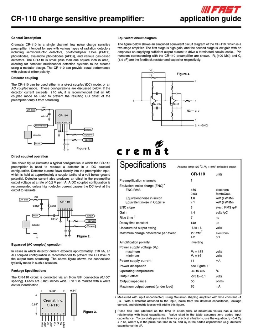 Fast CR-110 Application guide