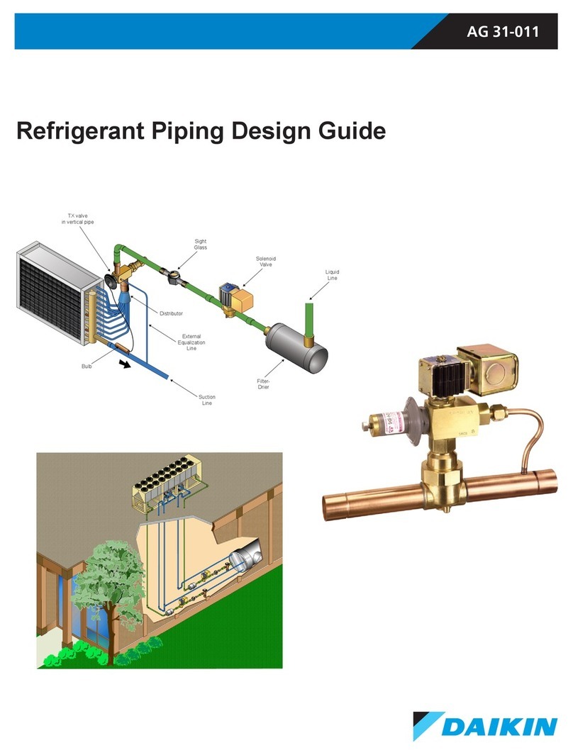 Daikin R22 Guide