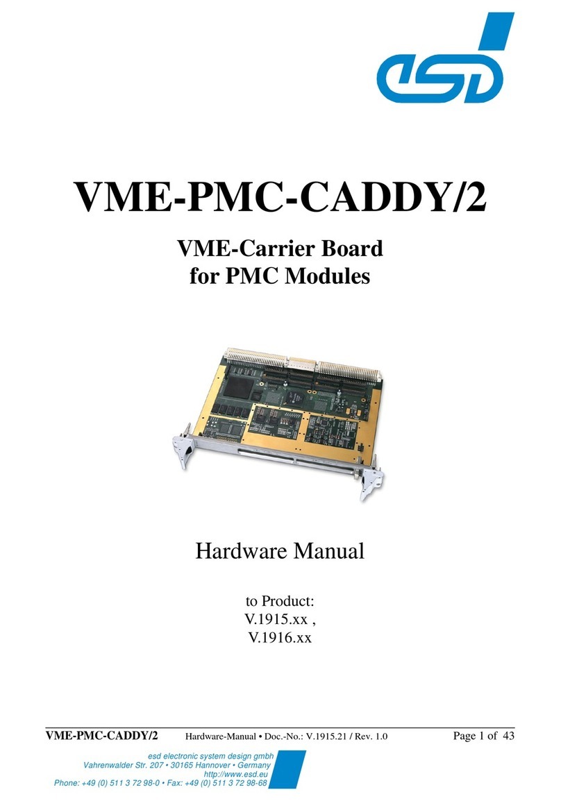 ESD VME-PMC-CADDY/2 User manual
