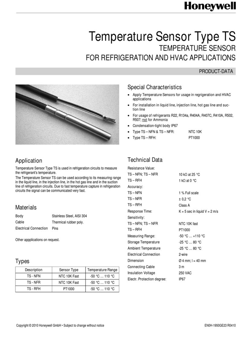 Honeywell TS Series Product data
