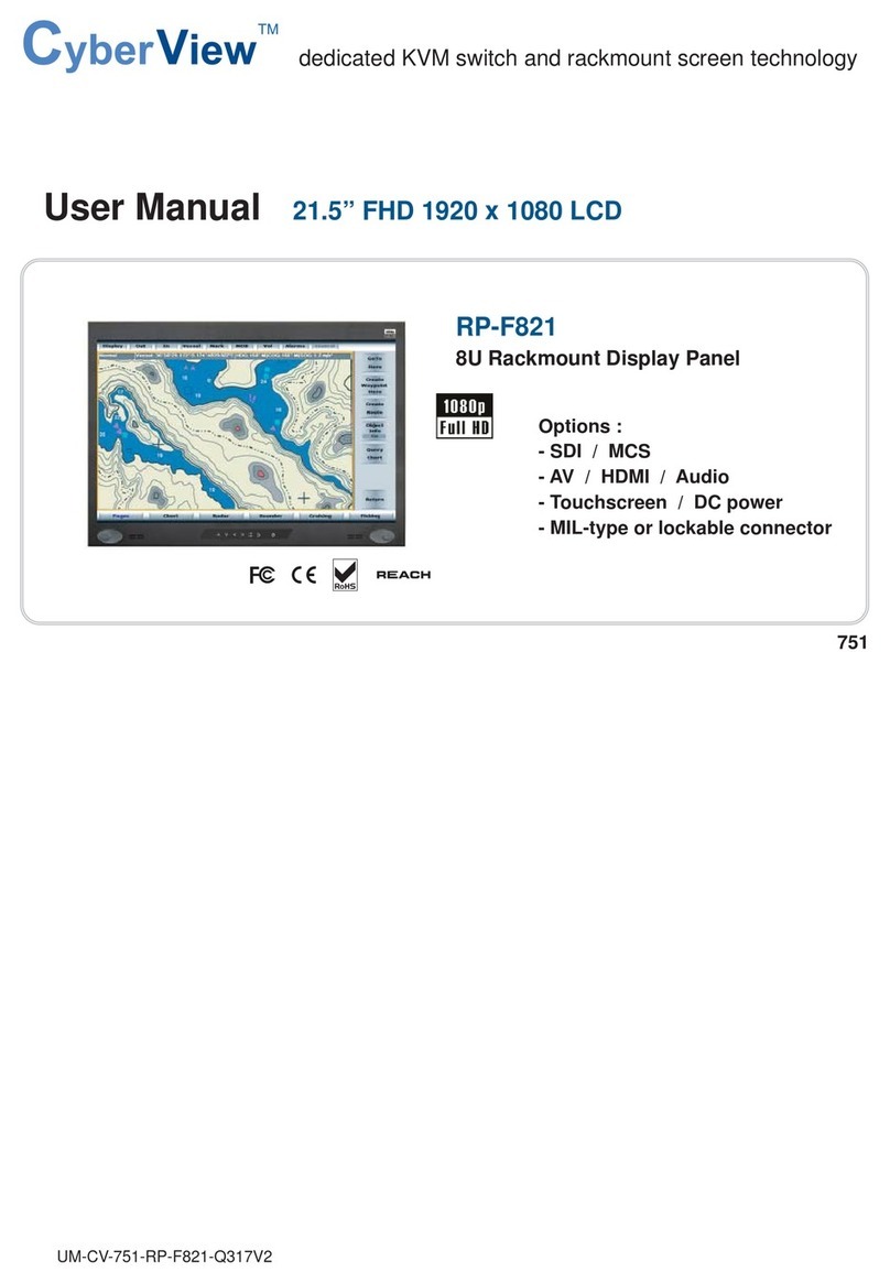 CyberView RP-F821 User manual