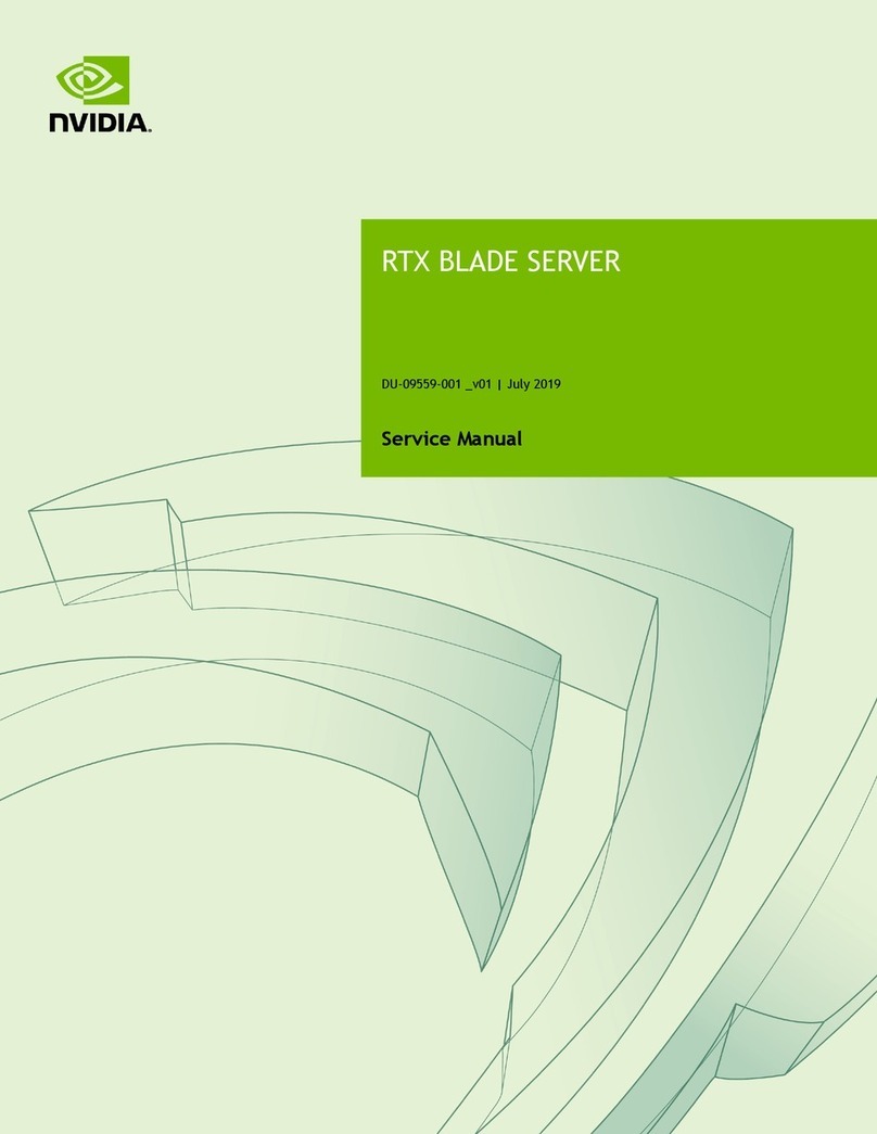 Nvidia RTX Service manual Nvidia RTX Service manual