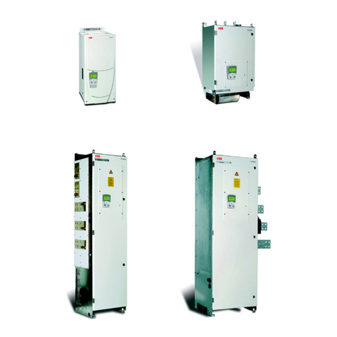ABB DCS800 User manual