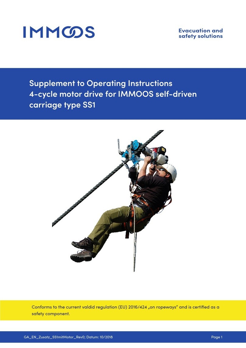 IMMOOS SS1 Twin mGB Supplement to operating instructions