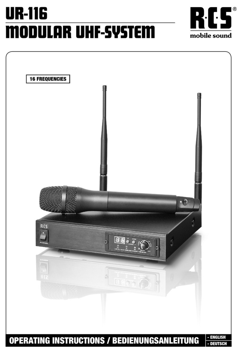 RCS UR-116 User manual