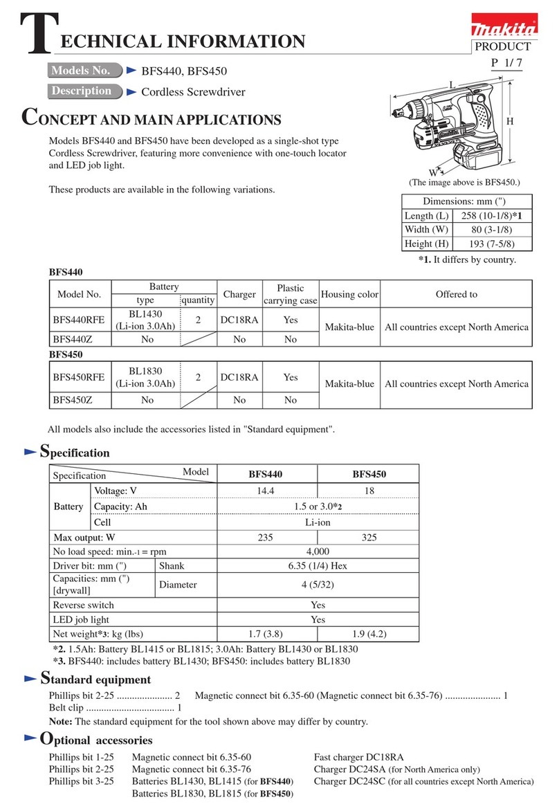 Makita BFS440 technical information