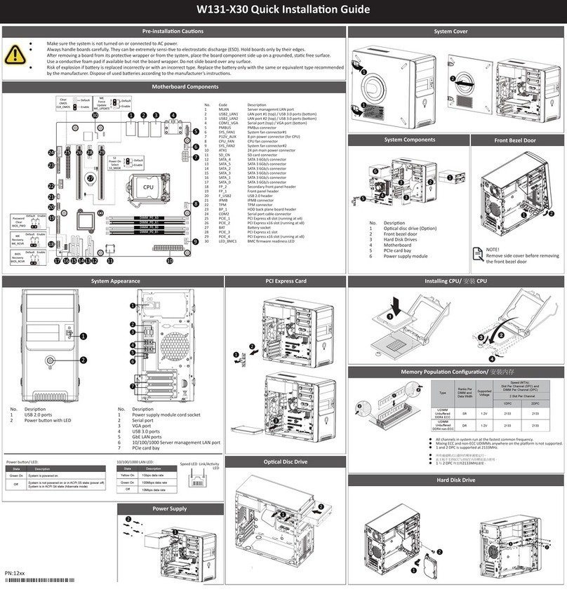 Gigabyte W131-X30 User manual
