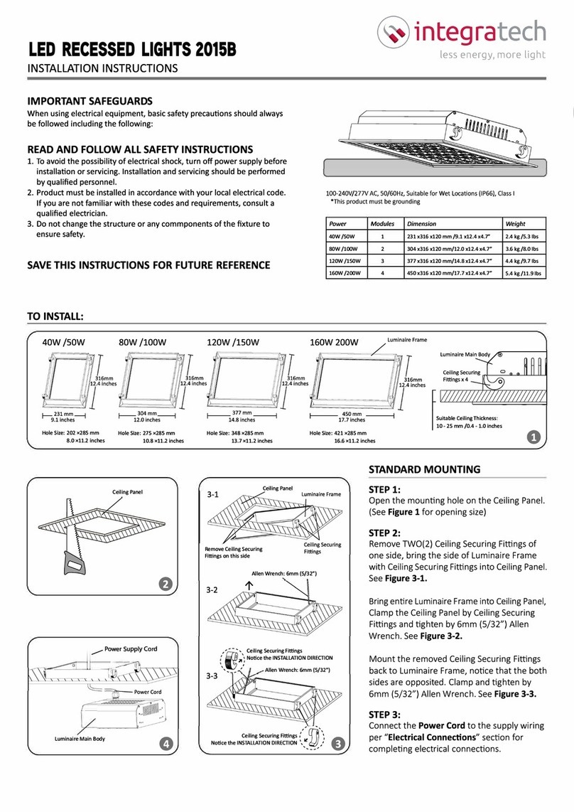 Integratech 2015B User manual