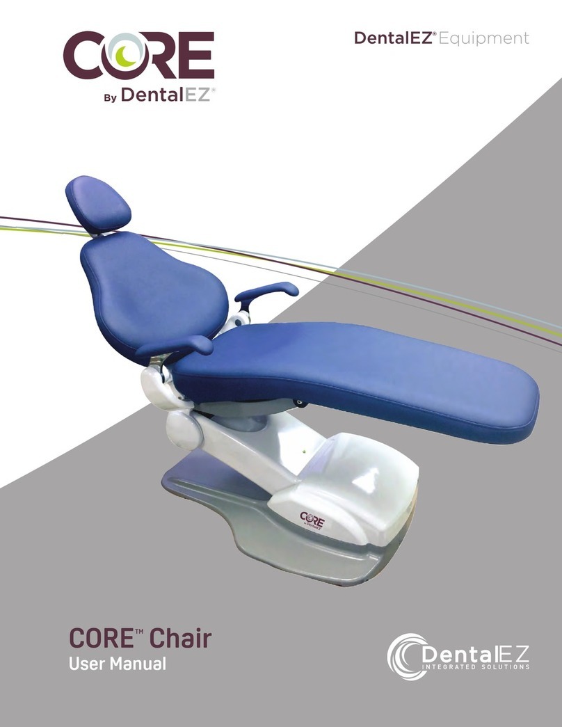 DentalEZ Core User manual