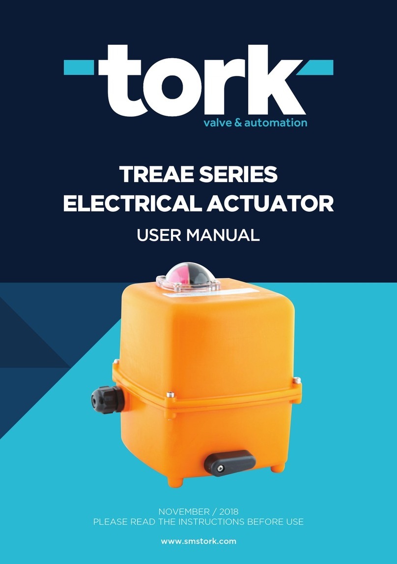 Tork TREAE Series user manual