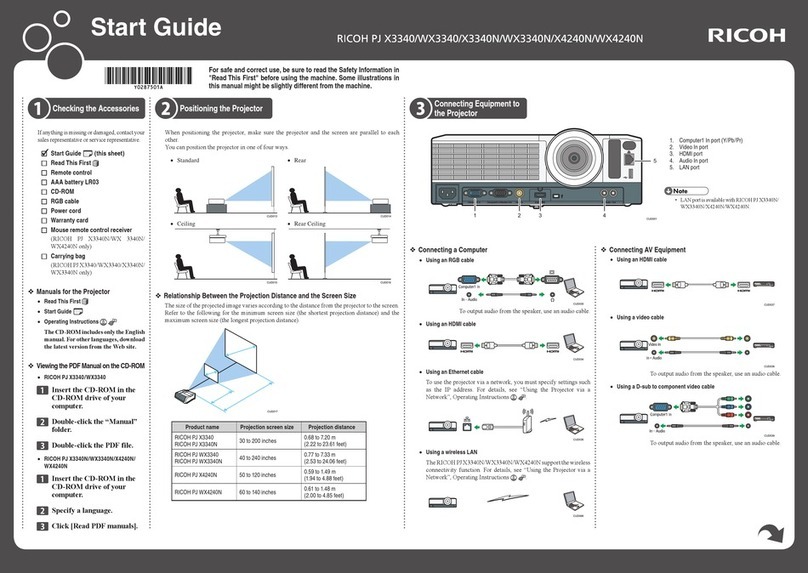 Ricoh PJ X3340 Guide