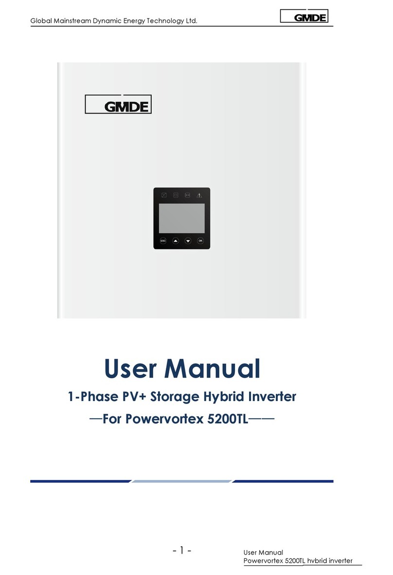 GMDE Powervortex4600TL user manual