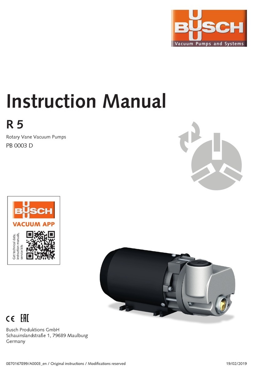 BUSCH R 5 User manual