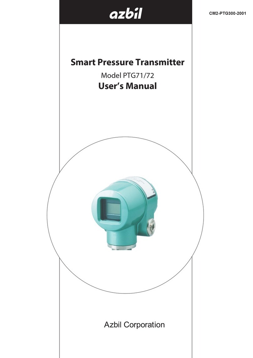 Azbil PTG71 User manual