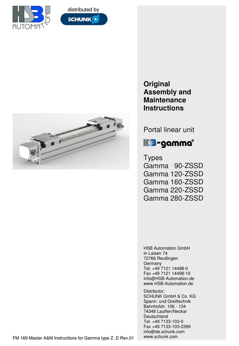 HSB Gamma 90-ZSSD Quick guide