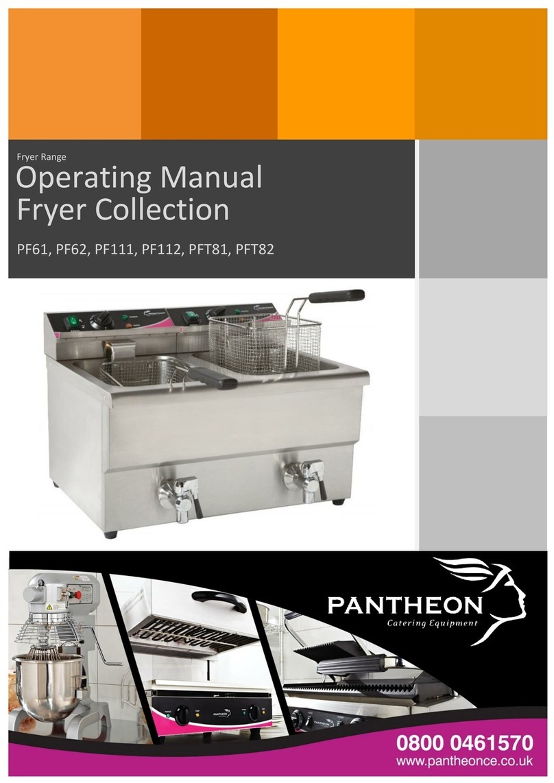 Pantheon PF61 operating manual Pantheon PF61 operating manual