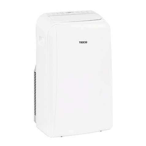 TECO TPO47CFAM User manual