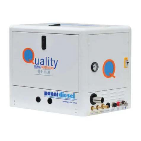 Nanni QMF 6M User manual