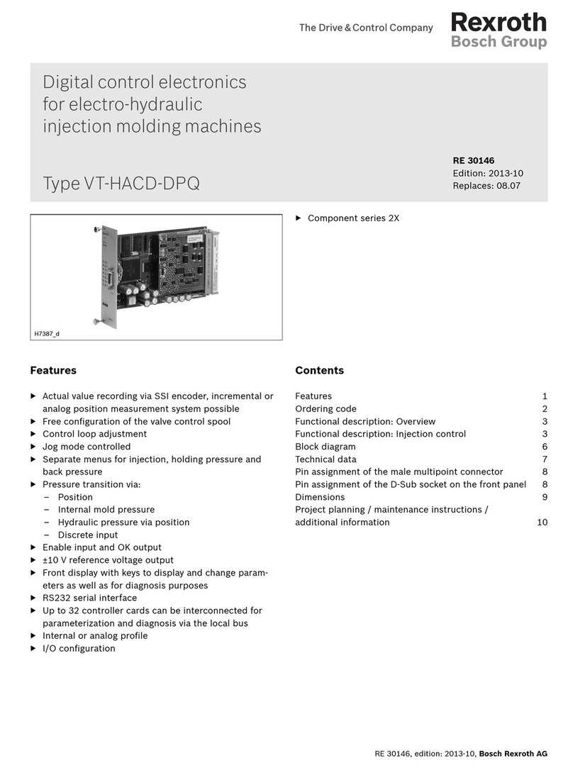 REXROTH VT-HACD-DPQ Series Technical data
