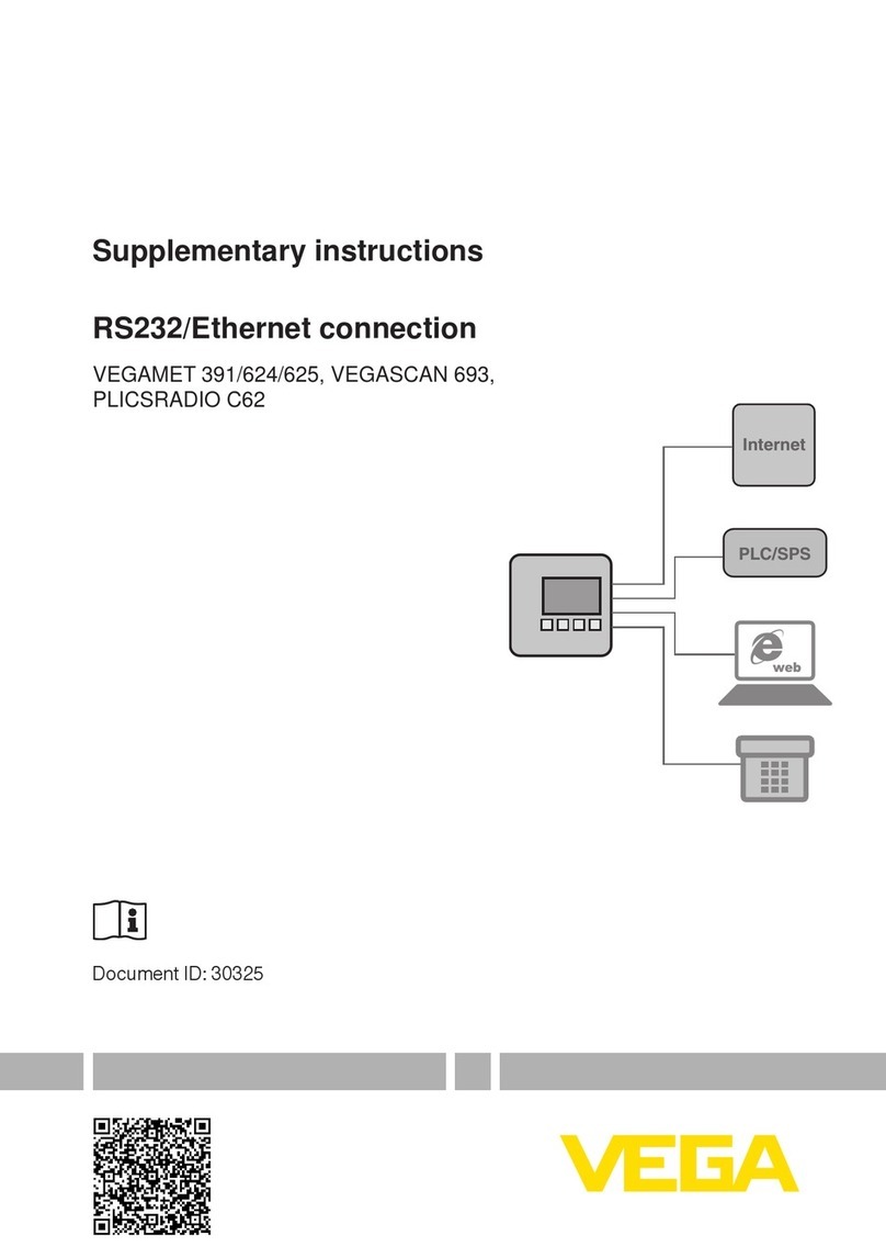 Vega VEGAMET 624 Supplementary instructions