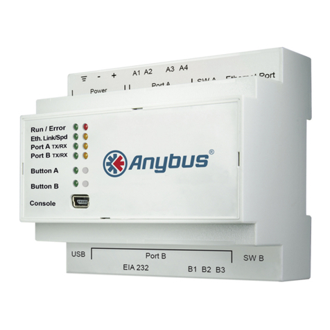 HMS Anybus Modbus to KNX Gateway user manual