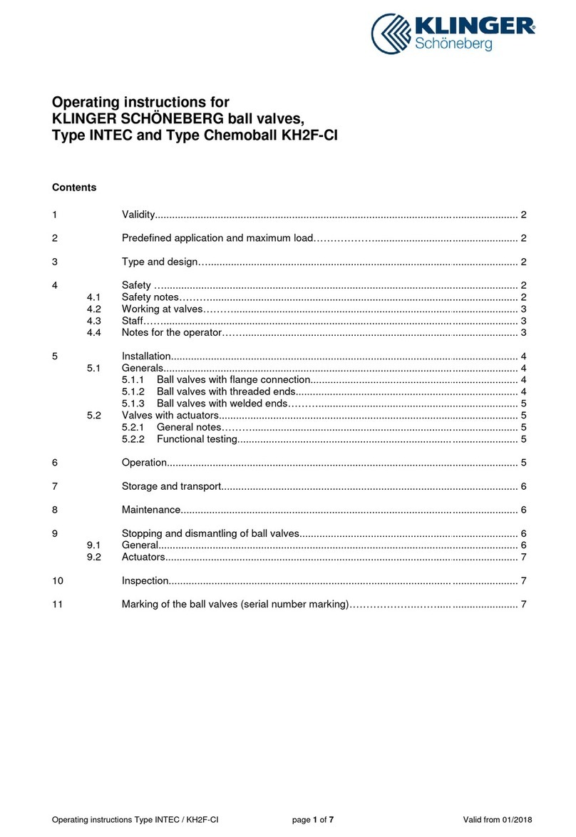 KLINGER SCHÖNEBERG INTEC Series operating instructions