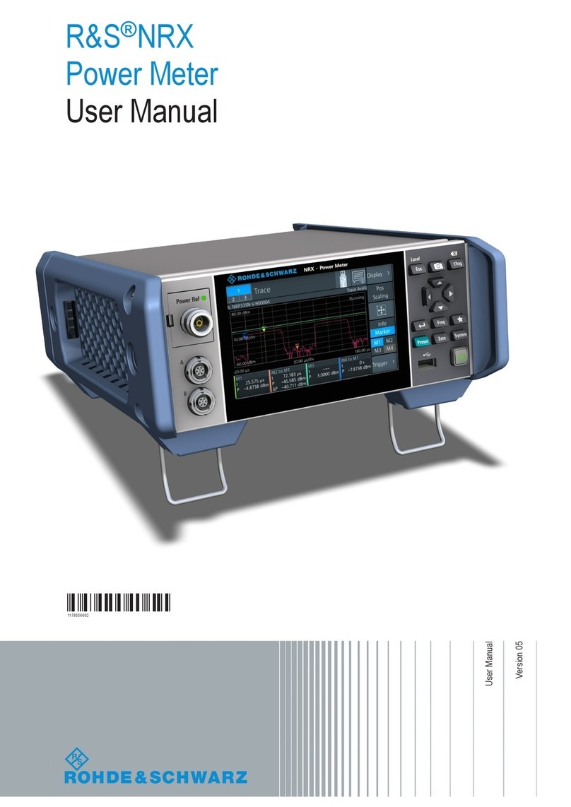 R&S NRX-B4 user manual