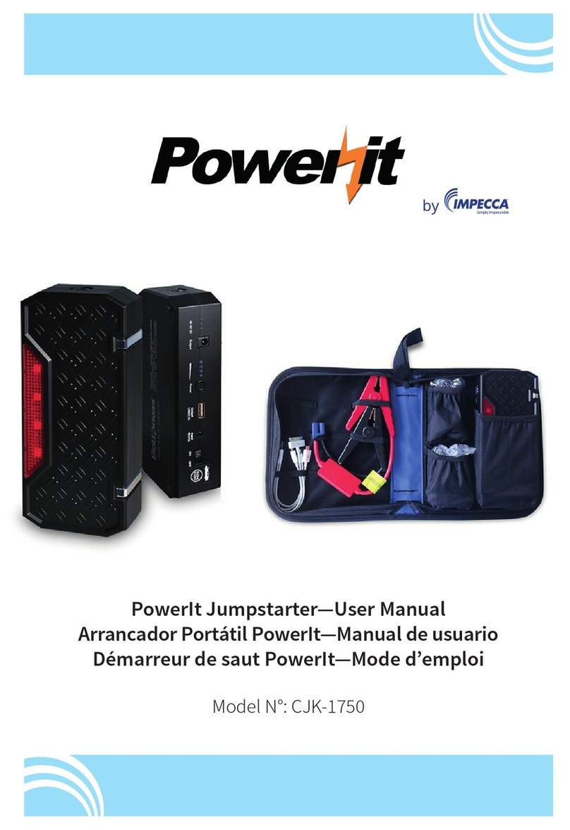 Impecca PowerIT CJK-1750 user manual