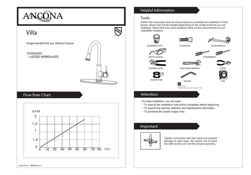 Ancona Villa manual