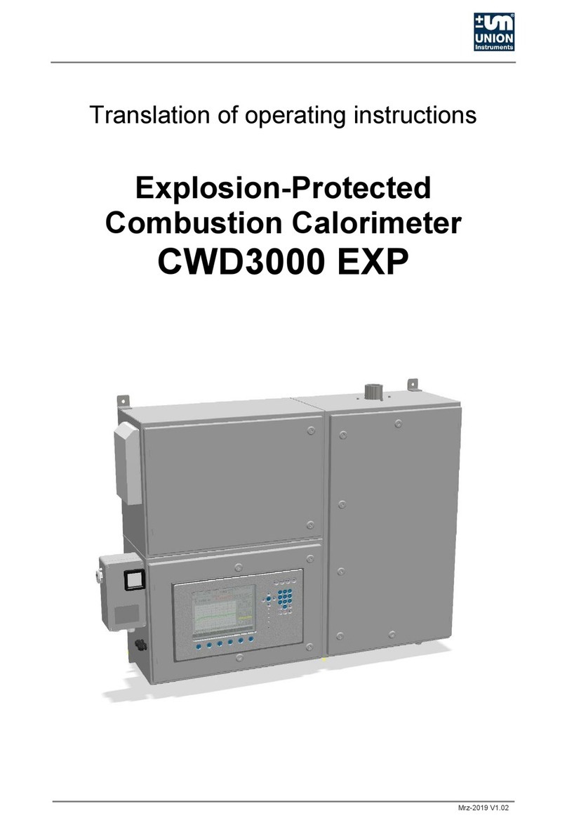 Union Instruments CWD3000 EXP User manual