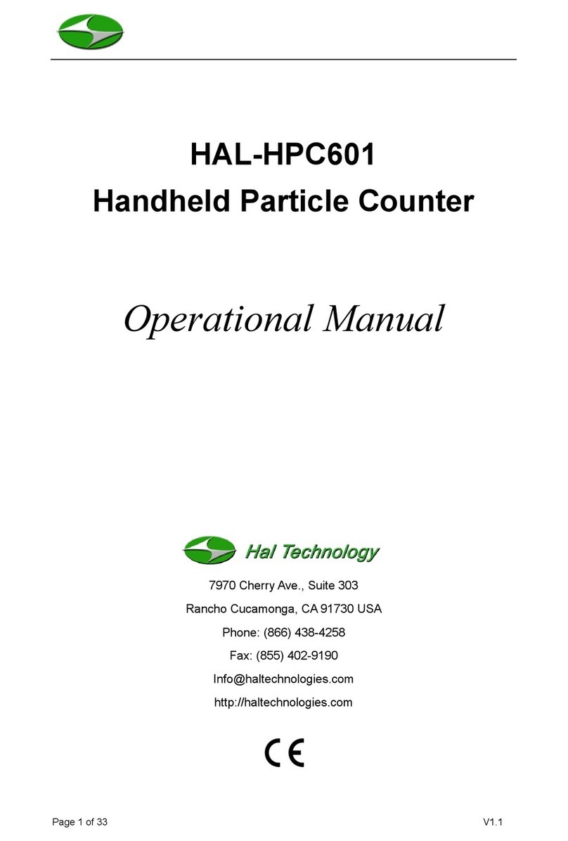 Hal Technology HAL-HPC601 Operational manual