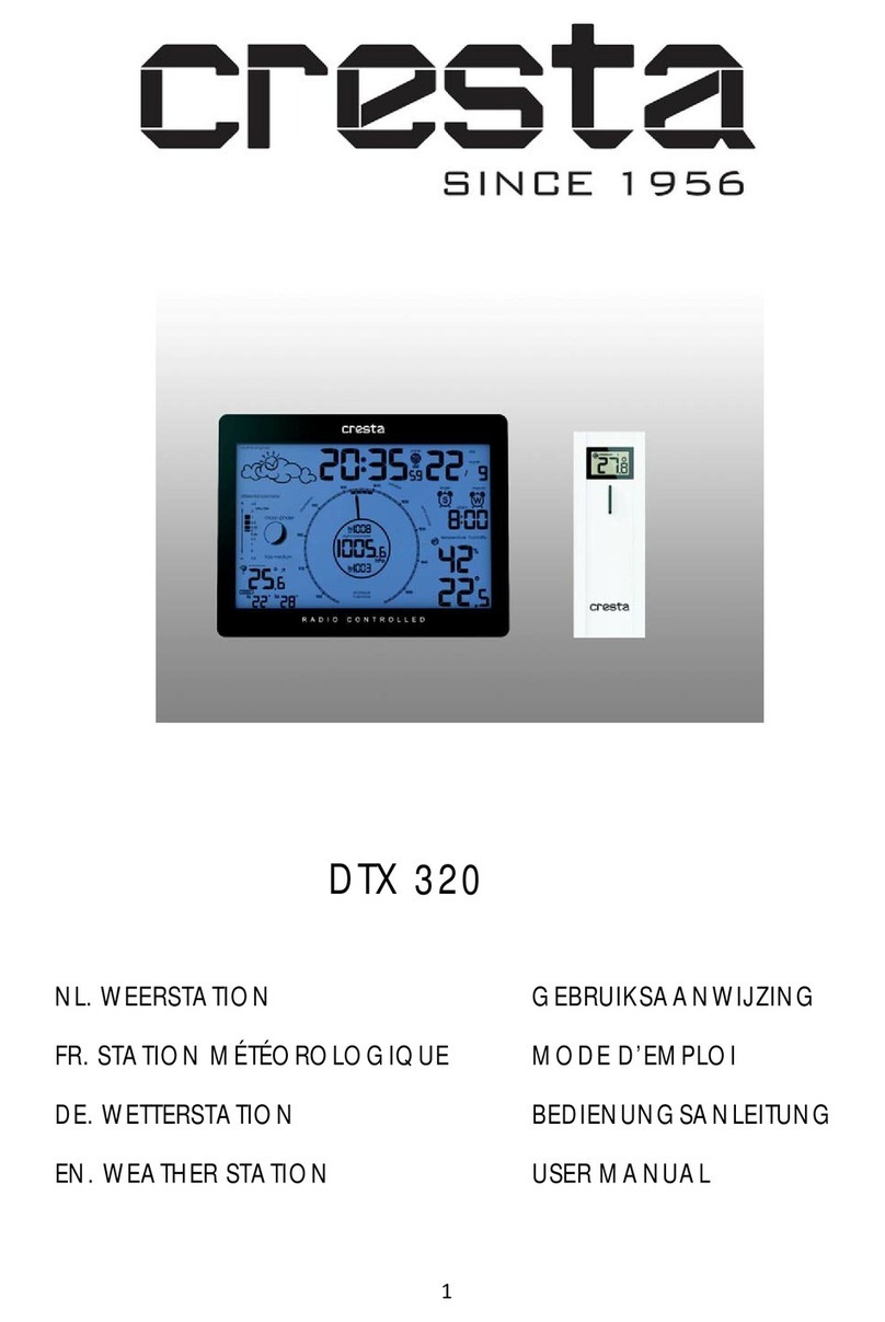 Cresta DTX 320 user manual